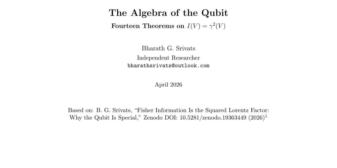Algebra of the Qubit