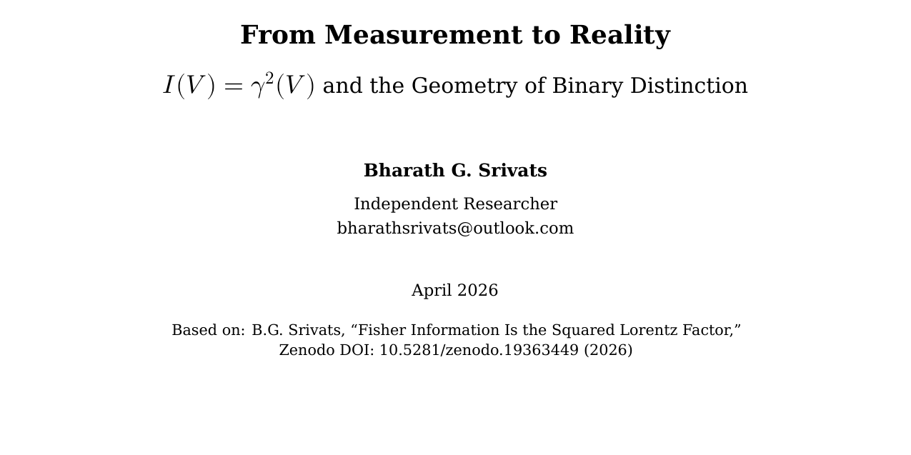 From Measurement to Reality